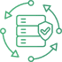 Data Security & Governance