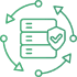 Data Security & Governance